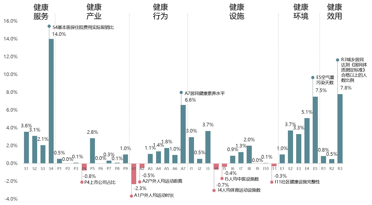 1677556787897039958.png 图片3.png