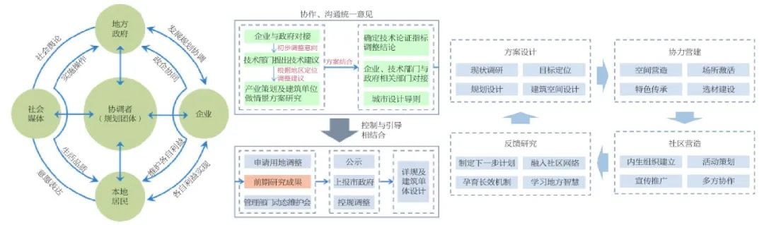 1742956165573099104.jpg 1.jpg