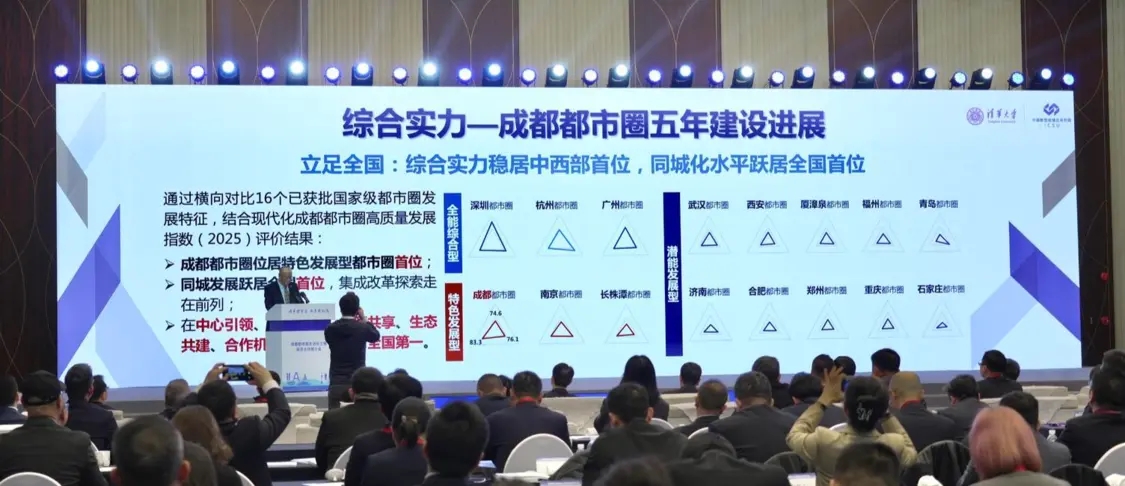 1766462636522094307.jpg 尹稚介绍,成都都市圈近五年综合实力稳居中西部首位,同城化水平跃居全国首位。图源:红星新闻;摄影:周仕军。.jpg