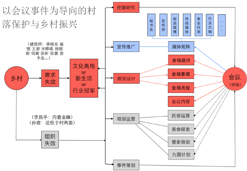 1561530958969045940.png 1561530958969045940.png