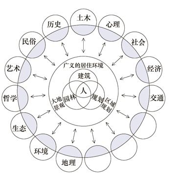 1545122139749050769.png image.png