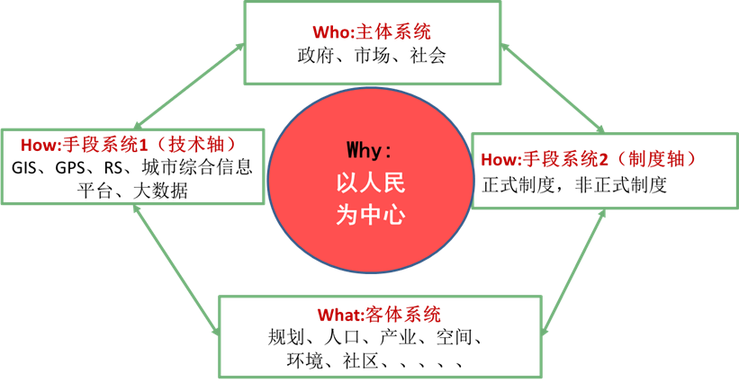 叶裕民-公众号2.png