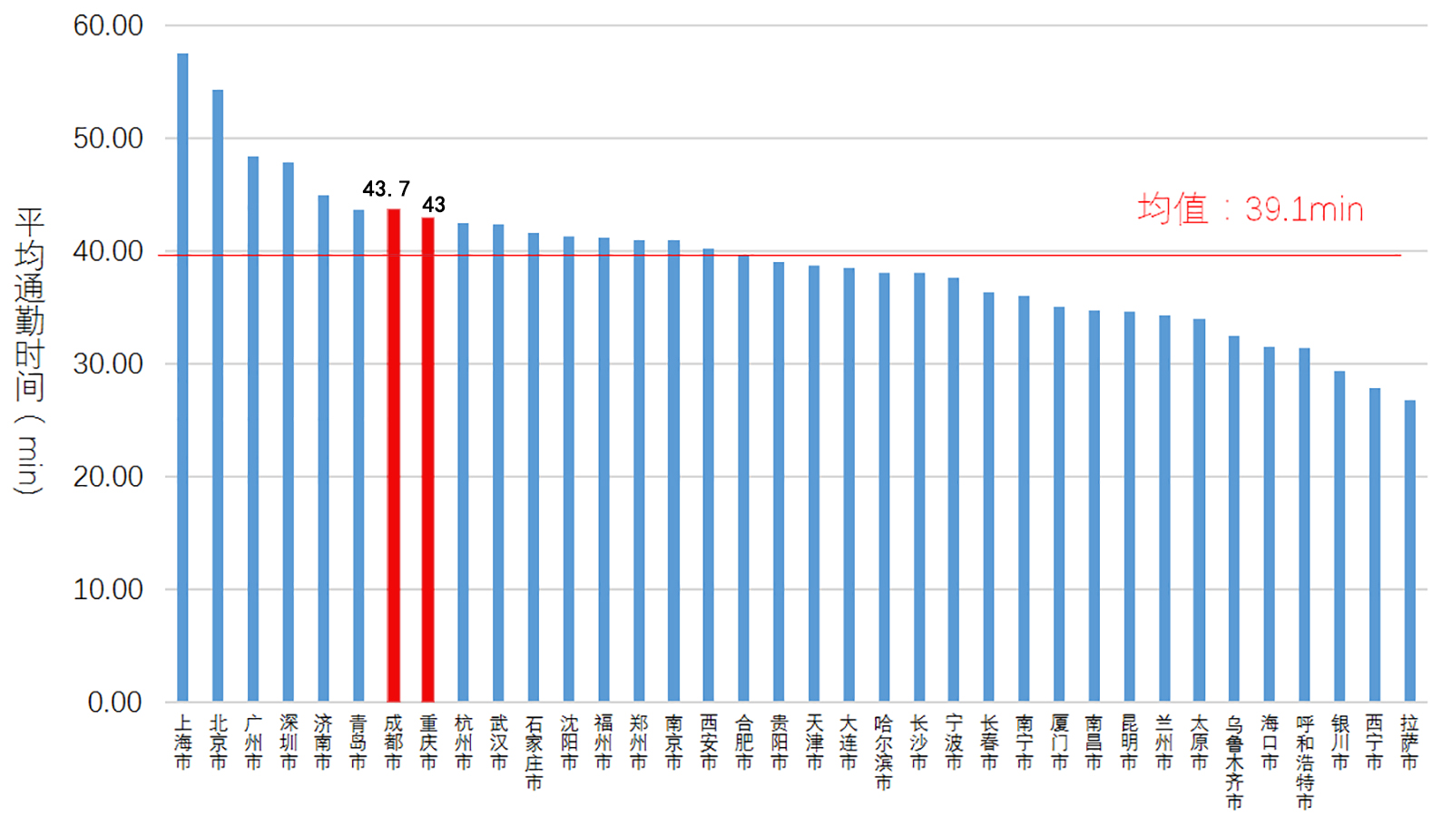 1579413380170050802.jpg 1579413380170050802.jpg