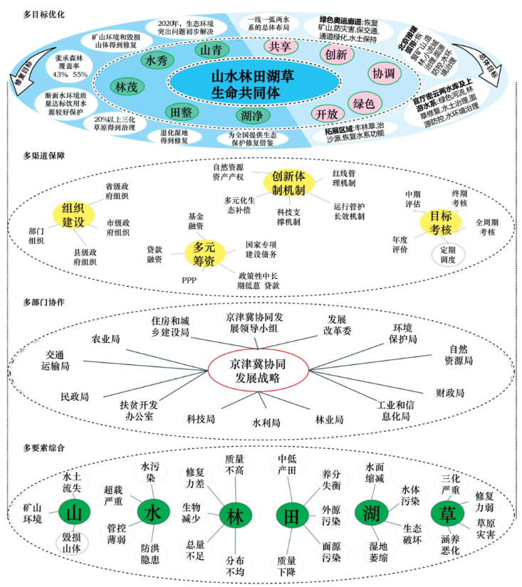 1582530280759086743.png 1582530280759086743.png