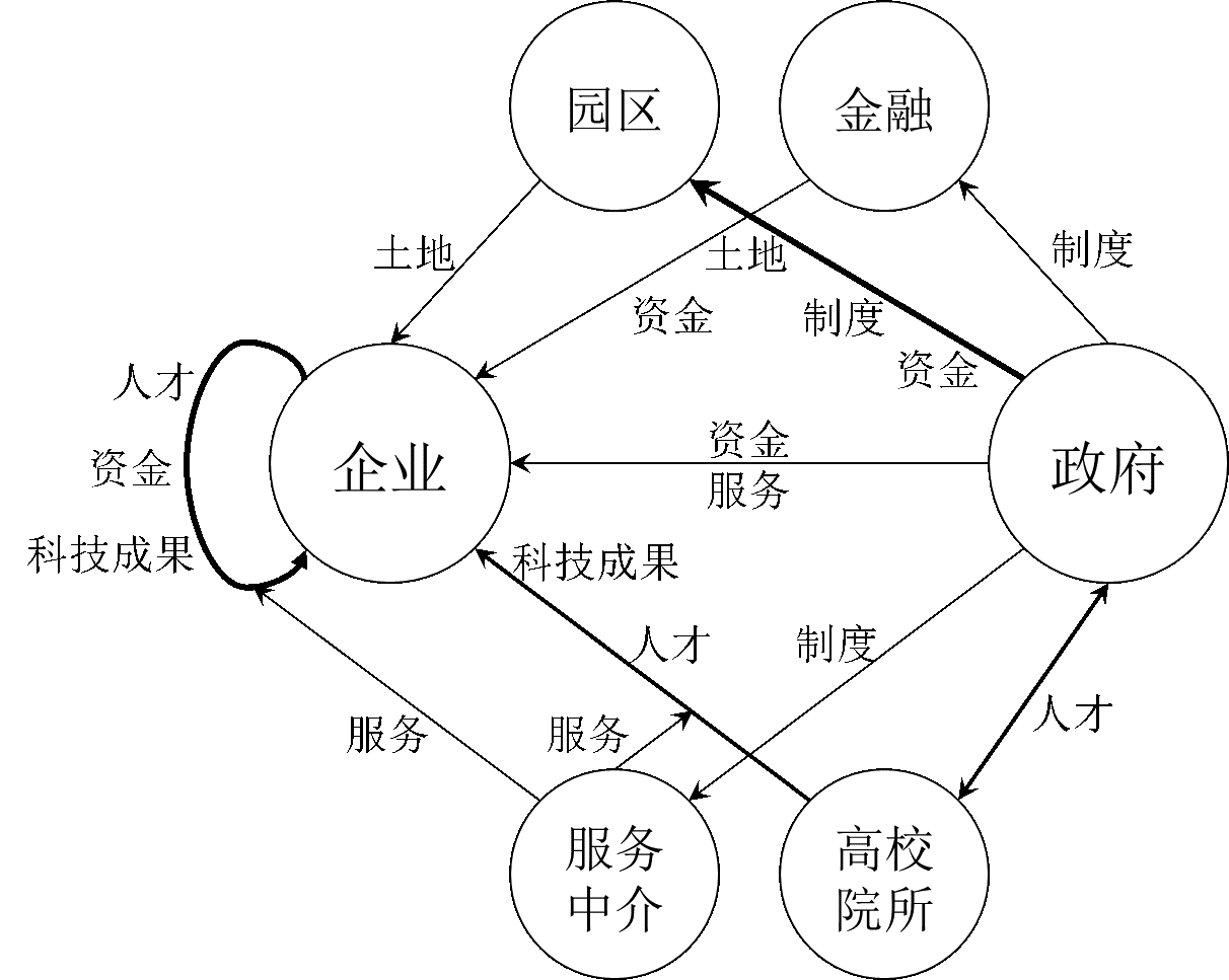 1680749984580021079.png 界首配图3.png