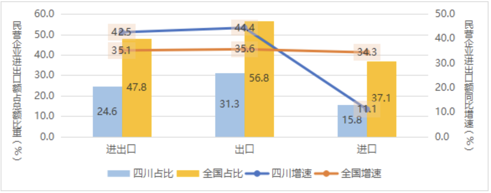 1629424961960036354.png 1629424961960036354.png