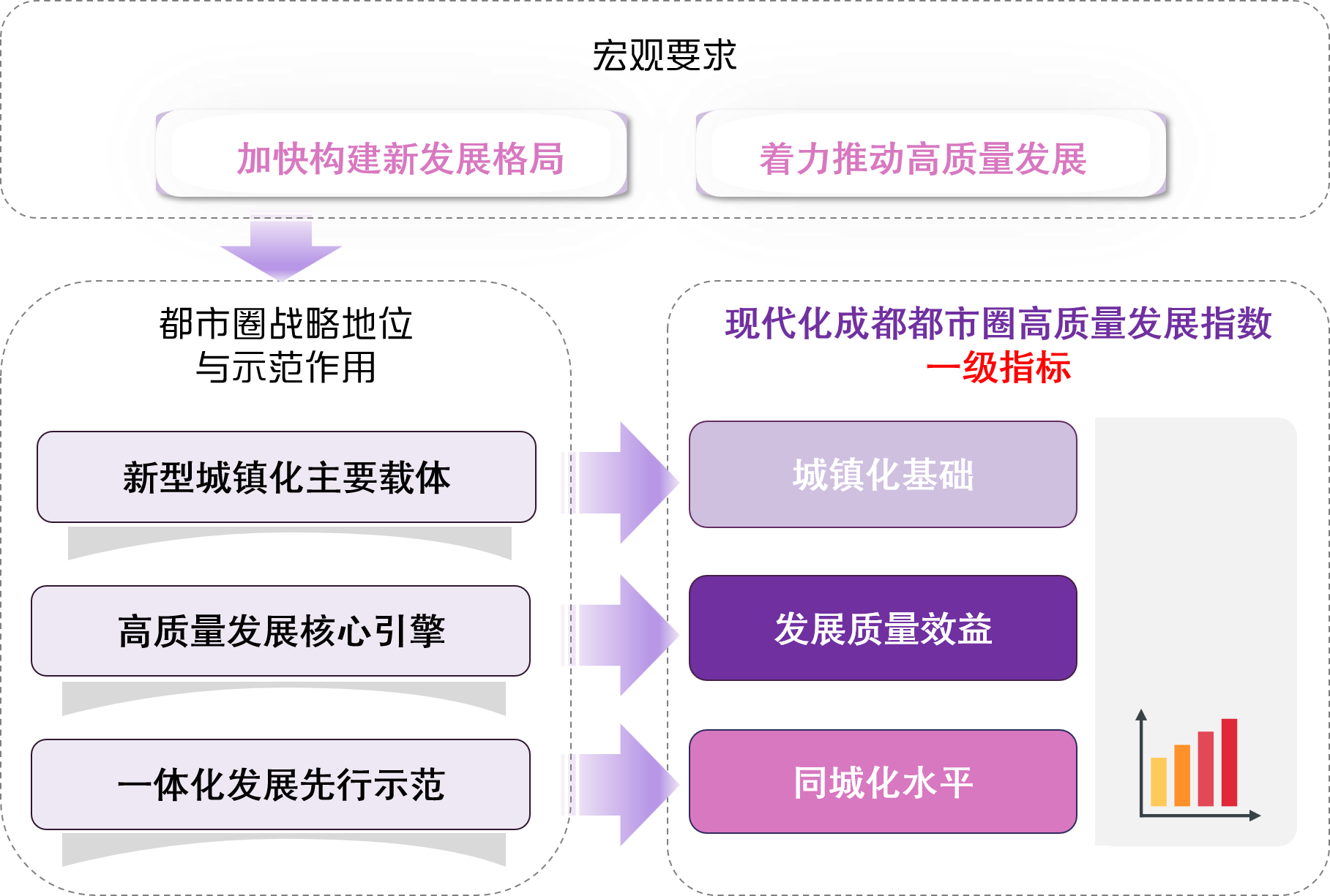 1683768902548078043.png 一级指标示意.png