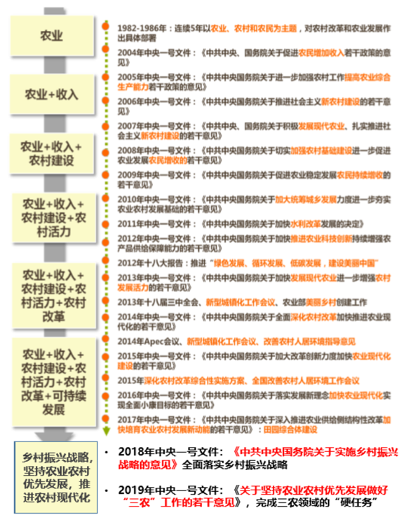 1575856714329094198.png 图片 2.png