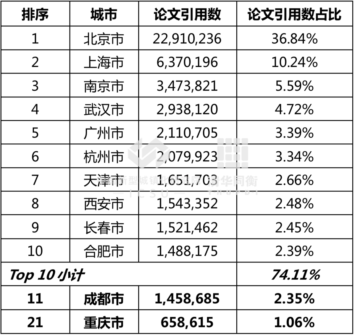 1578467038923091151.jpg 1578467038923091151.jpg