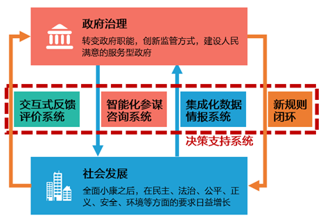 1545122168131093105.png image.png