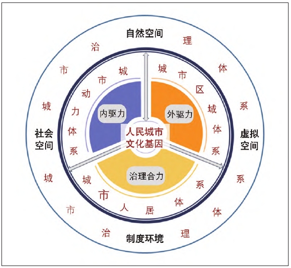 1743151514106040388.png 微信截图_20250324162413.png