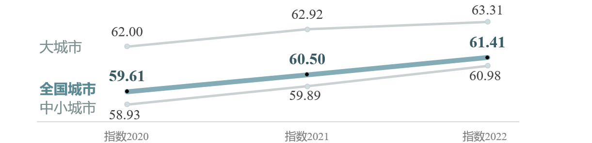 1677556741684036788.png 图片1.png