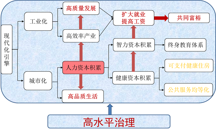 叶裕民-公众号1.png