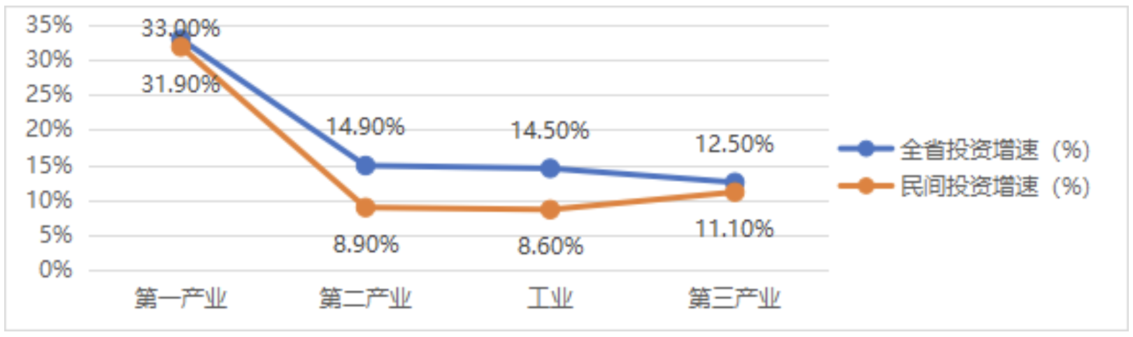 1629424800197020985.png 1629424800197020985.png