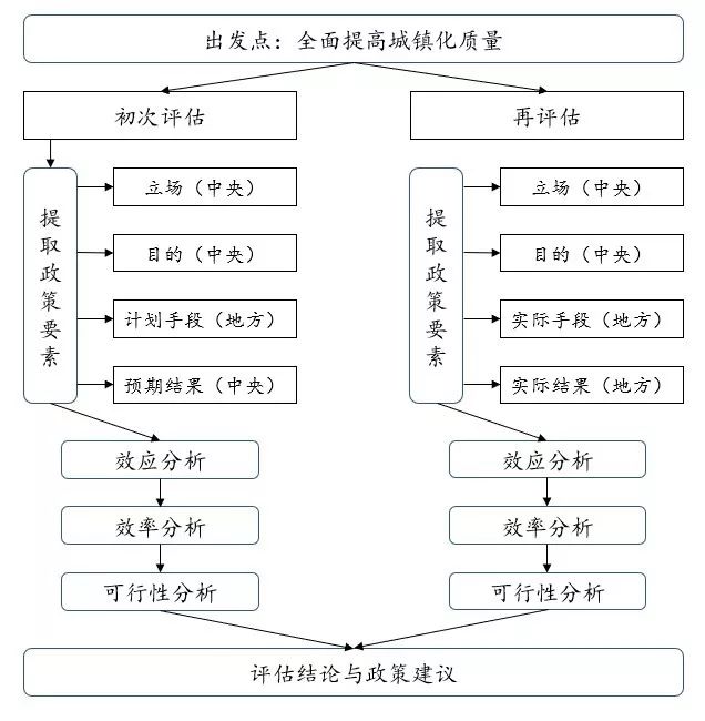 1547715824517066586.jpg 1547715824517066586.jpg