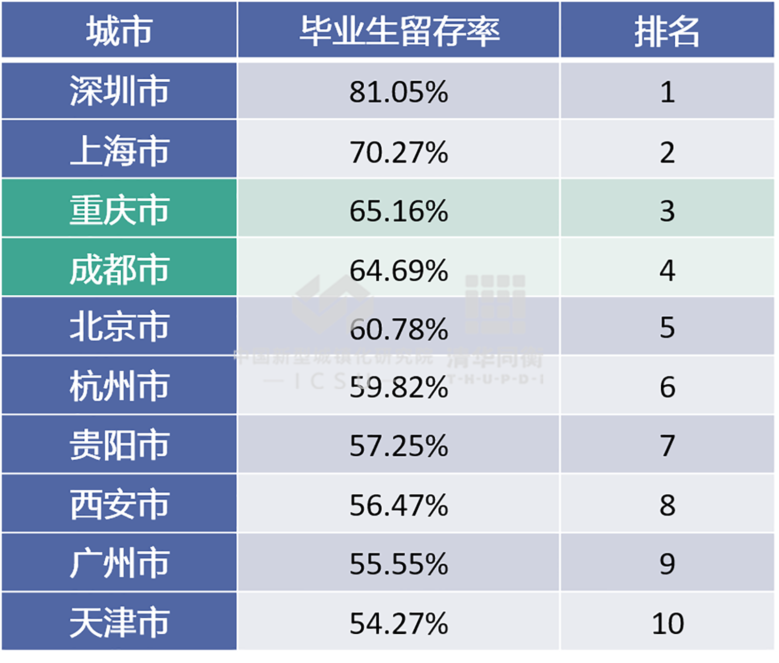 1579414184191002046.png 1579414184191002046.png