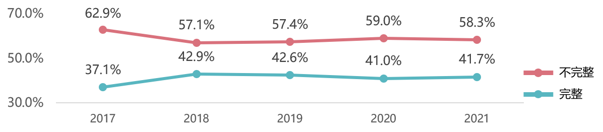 1677557134307054066.png 图片9.png