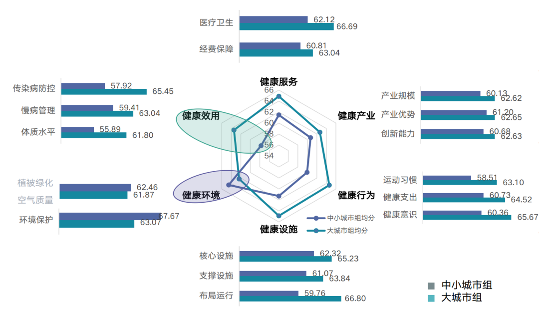 李栋博士出席建筑健康大会-3.png