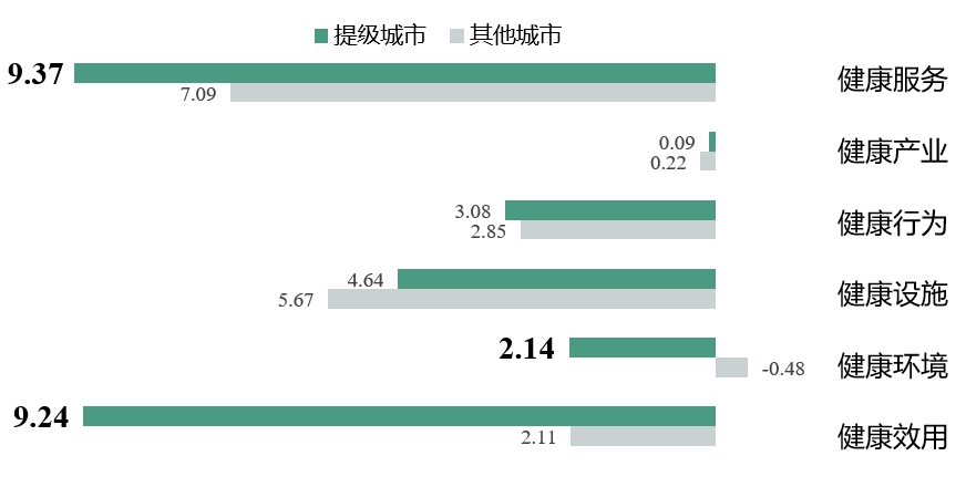 6_78个追赶级_副本.jpg