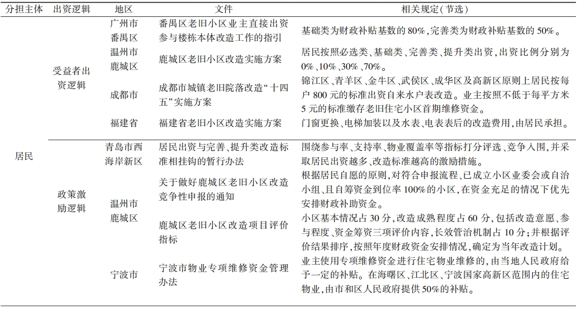 微信截图_20250709111840.png